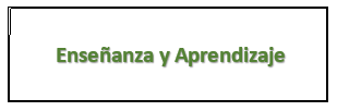 Ensenanza y Aprendizaje 
